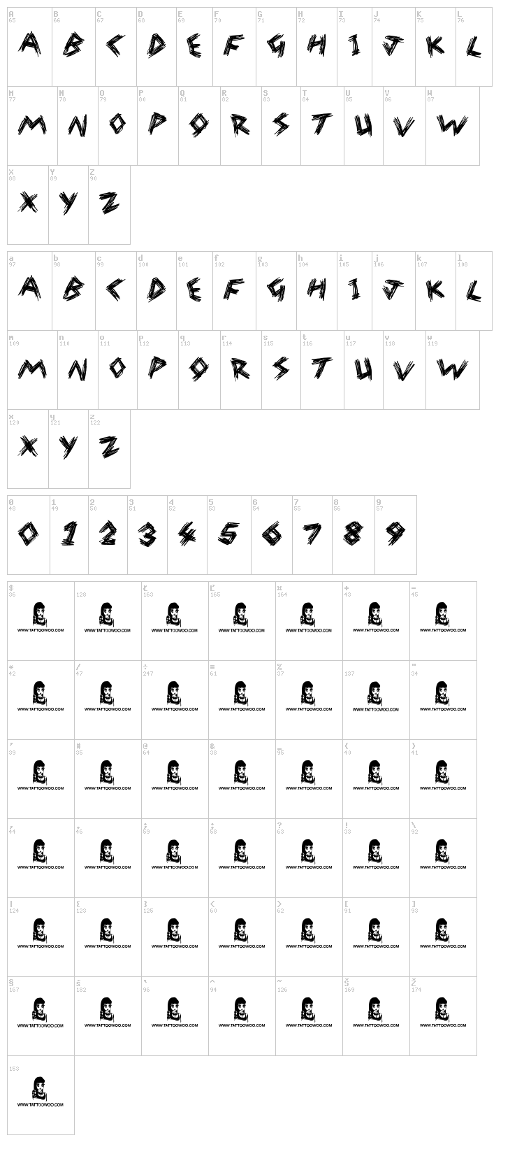 Wreak Havoc font map